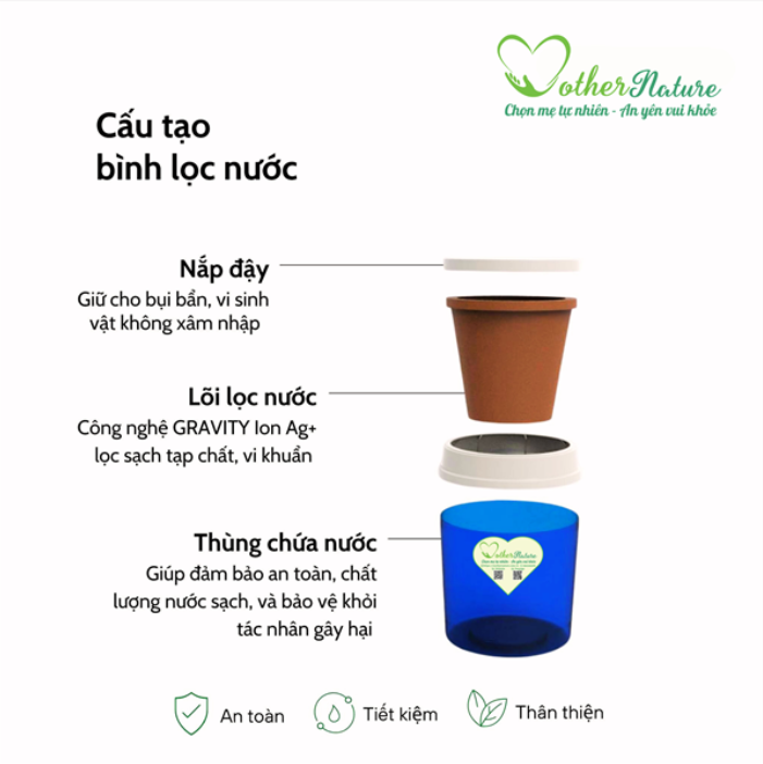 Bình Lọc Nước Swacf 16Lit - Nano Bạc 7 screenshot 1745136005
